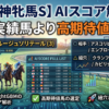 Thumbnail of related posts 054