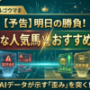 Thumbnail of related posts 170
