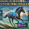 Thumbnail of related posts 078